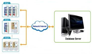 एलसीडी एफसीसी वेंडिंग मशीन स्मार्ट कोल्ड रोल्ड स्टील 6